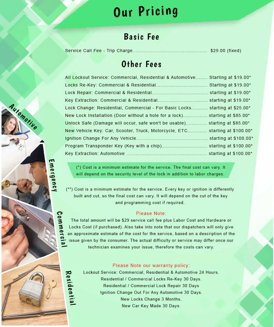 Ardon Heights NY Locksmith Store, Ardon Heights, NY 718-554-8395